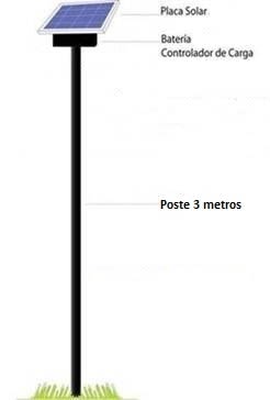 Poste Solar Acero Pintado 2,4 Metros 1,8
