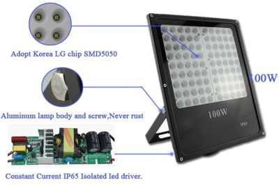 Proyector LED Industrial 50W 220V 100lm/W