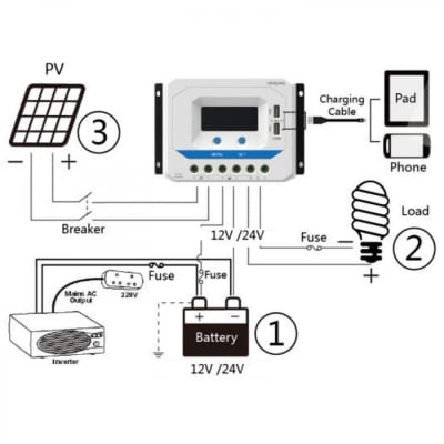 Controlador EPSolar 45A 12/24V y Pantalla LCD 
