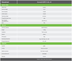 Batería de Litio 14.3kWh Growatt Hope14.3L-A1