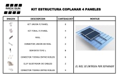 Estructura Coplanar 4 Paneles Solares
