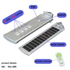 Luminaria Solar LED 30W 140 Lm/W para Poste de Alumbrado Luminaria Solar LED 30W 140 Lm/W para Poste de Alumbrado