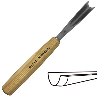 Gubia No 11 en U de 18 mm de ancho1