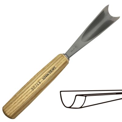 Gubia No 11 en U de 30 mm de ancho2