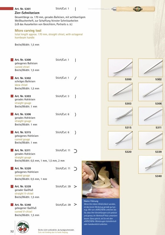 Set de 14 pcs Micro Gubias Two Cherries Modelo: 5414 HK con estuche de Madera8