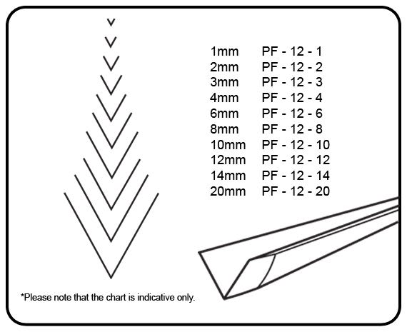  Gubia Partidor 60º Perfi 12 de 2 mm de ancho 1
