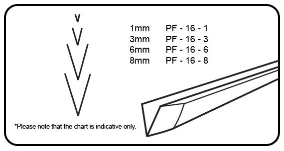  Gubia Partidor 35º Perfil 16 de 3 mm de ancho 1