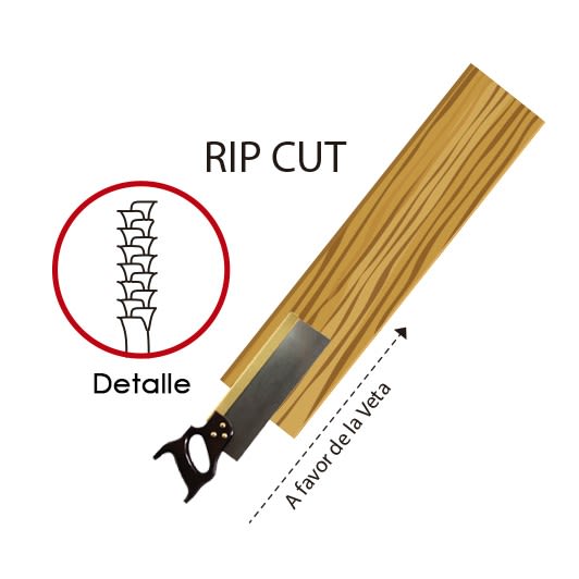 Serrucho Carpintero Lynx 20