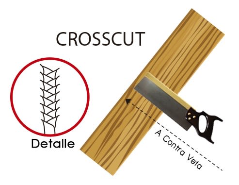 Sierra Lynx Dovetail 8