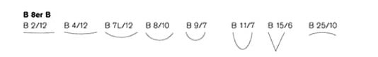 Set de Gubias para Timbre y Xilografia Mod: B 8er B (8 pcs)4