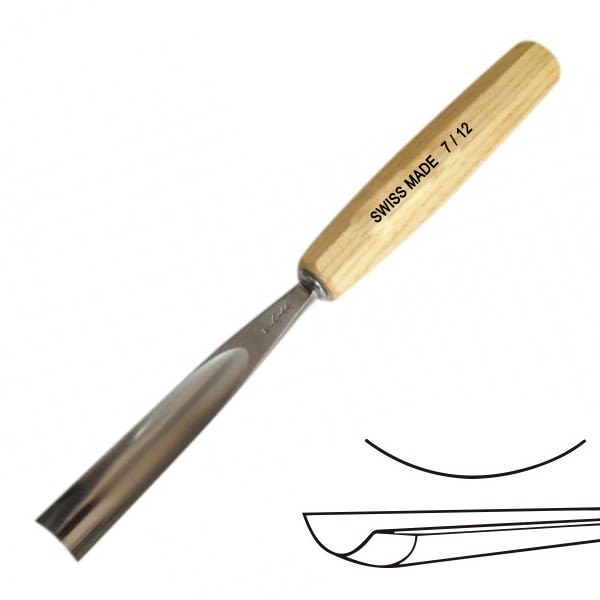 Gubia No 7 Semi Curva de 12 mm de ancho1