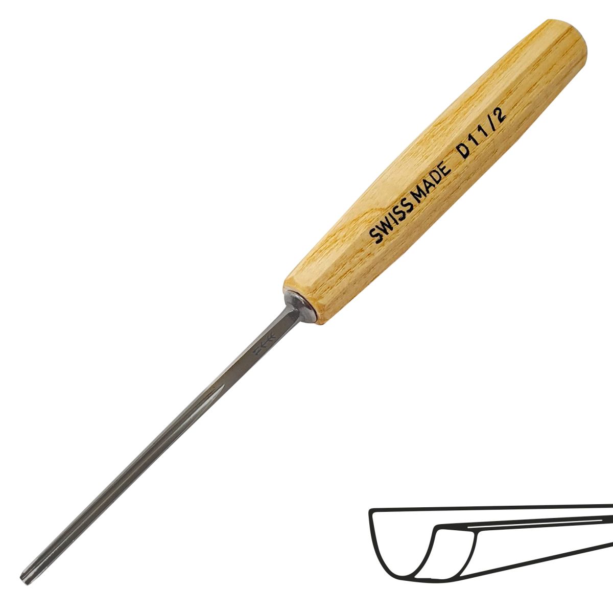 Mini Gubia No D11 en U de 2 mm de ancho1