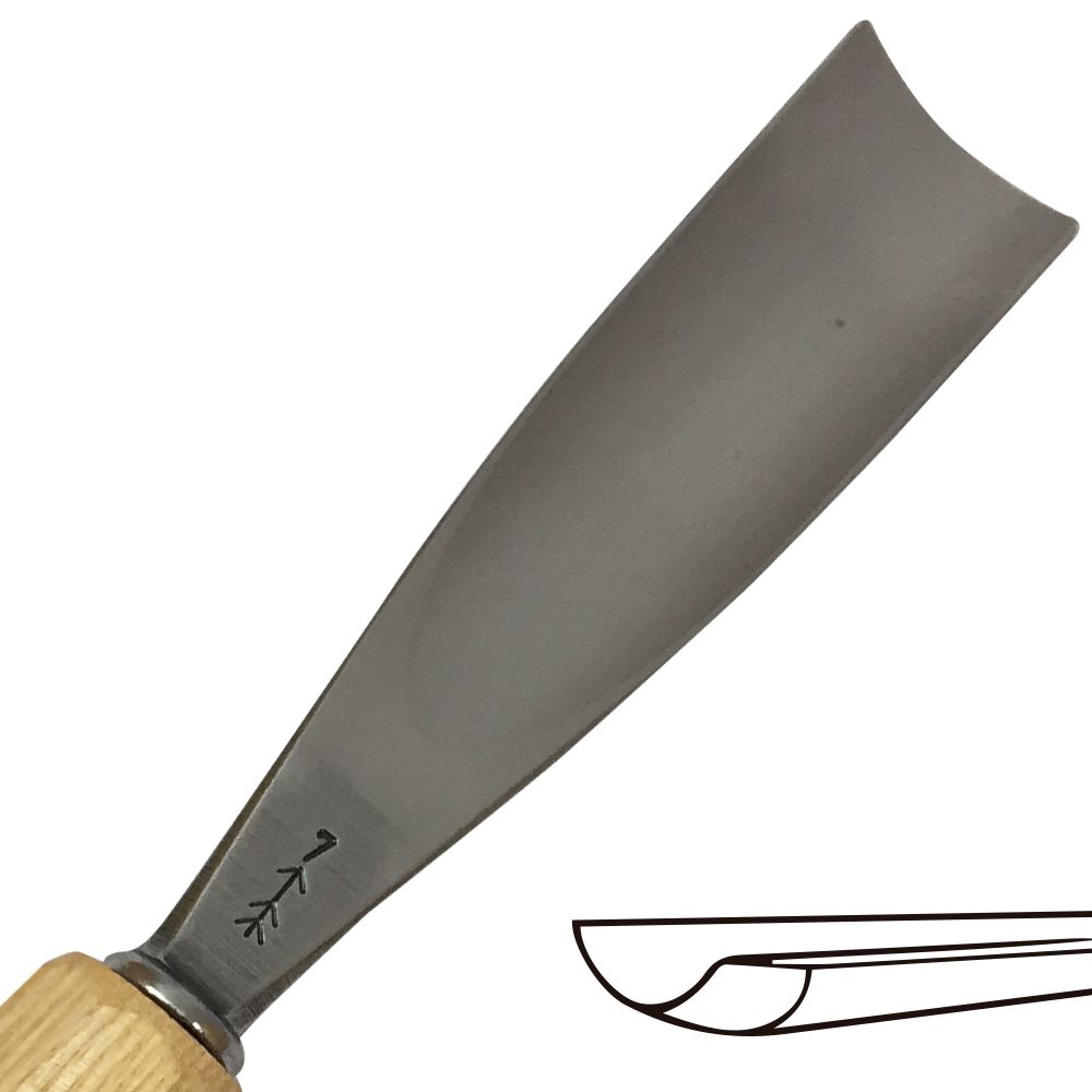 Gubia No 7 Semi Curva de 30 mm de ancho2