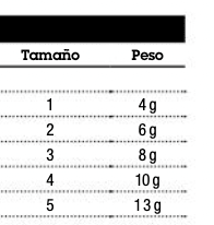 SPINNER ANZUELO VIBRAX FLUOR 3 BLUE FOX