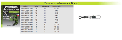 DESTORCEDOR INTERLOCK-16 KG1