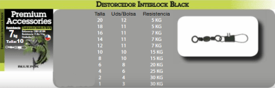 DESTORCEDOR INTERLOCK -12 KG