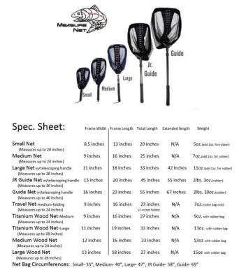 MALLA RUBBER REPLACEMENT BAG