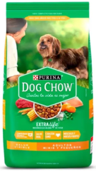 DOG CHOW ADULTO RAZA PEQUENA 24 KILOS