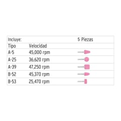 ESMERIL MONTADO TRUPER P/TALADRO (5 PZAS) # JPM-5