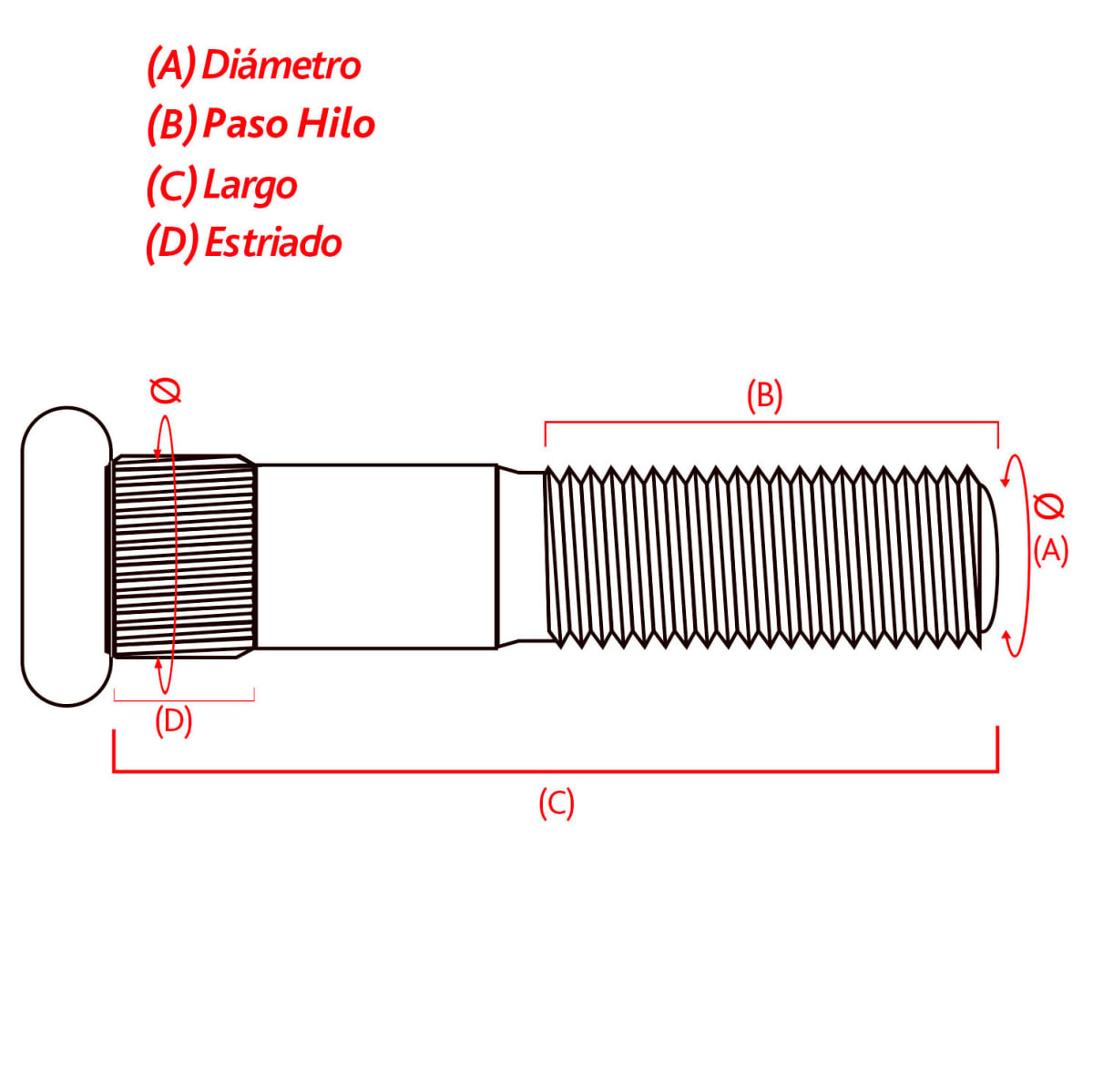 PERNO RUEDA EST: 14.5 / HILO: 1.5 / TOYOTA YARIS/HILUX/COROLLA2