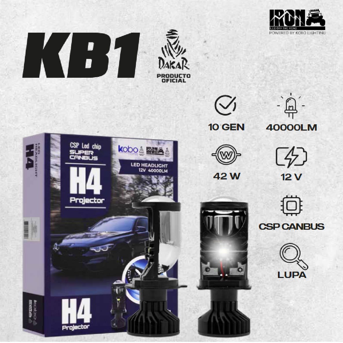 KIT AMPOLLETAS LED H4 CSP CANBUS KB1 12V1