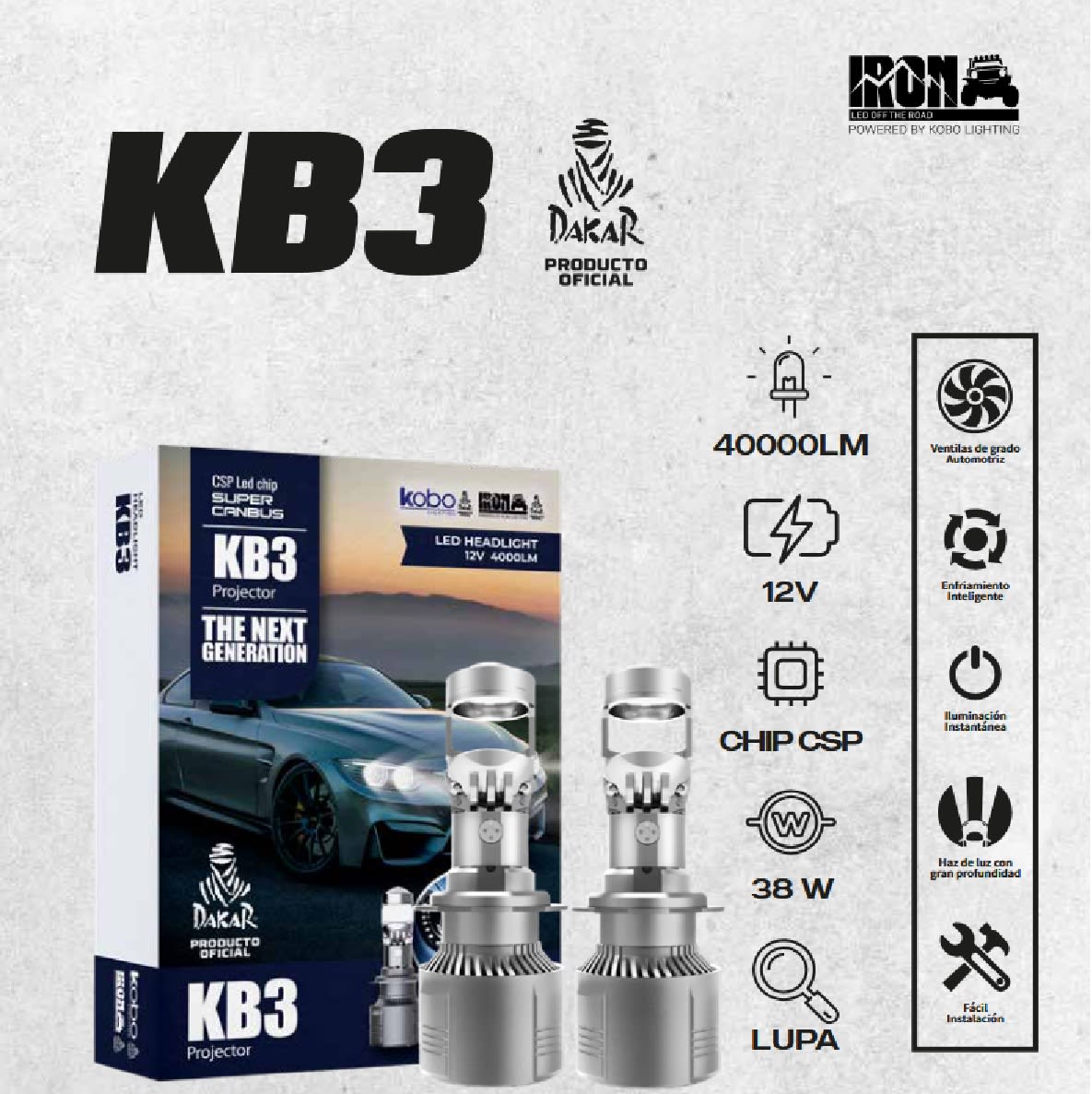 KIT DE AMPOLLETAS LED KB3 CON LUPA H71