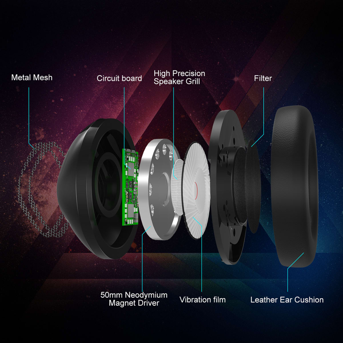 AUDIFONO ONIKUMA K-19 NEGRO5