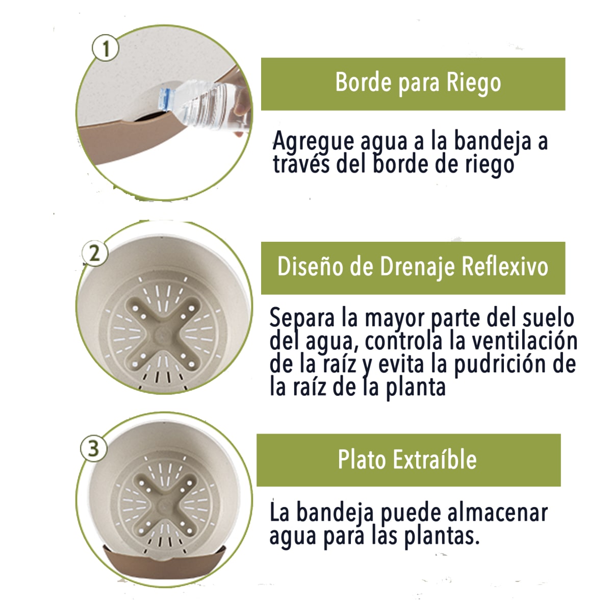 Kit 4 Maceteros con Bandeja Extraíble y Drenaje Reflexivo L Blanco3