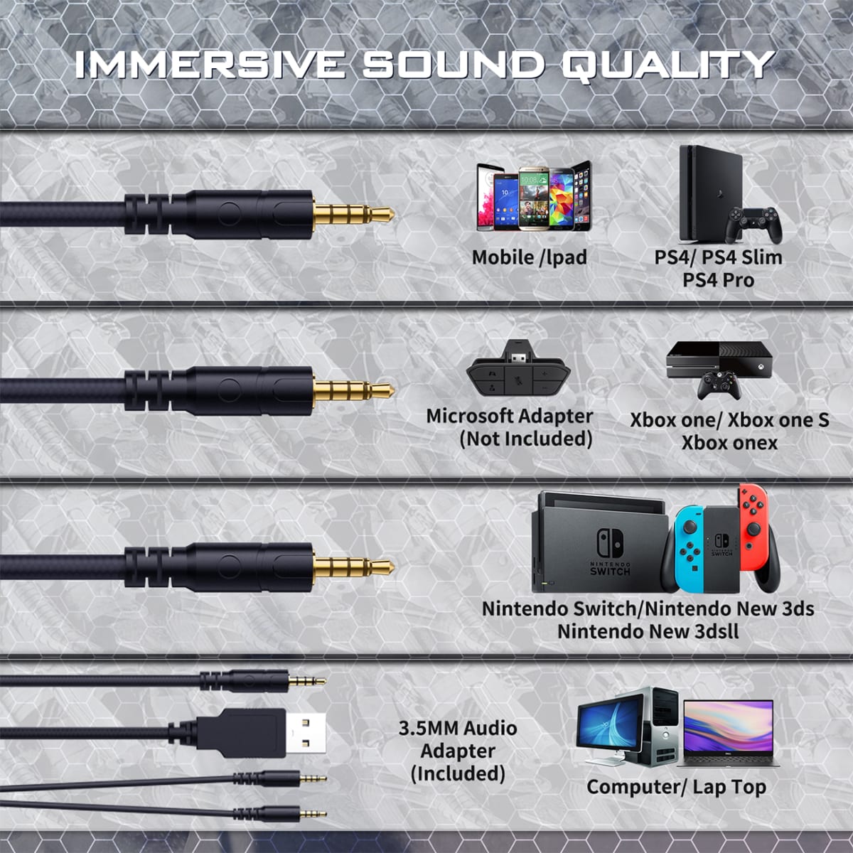 Audífonos Gamer para Ps4 Pc Xbox One Onikuma K19 Diseño6