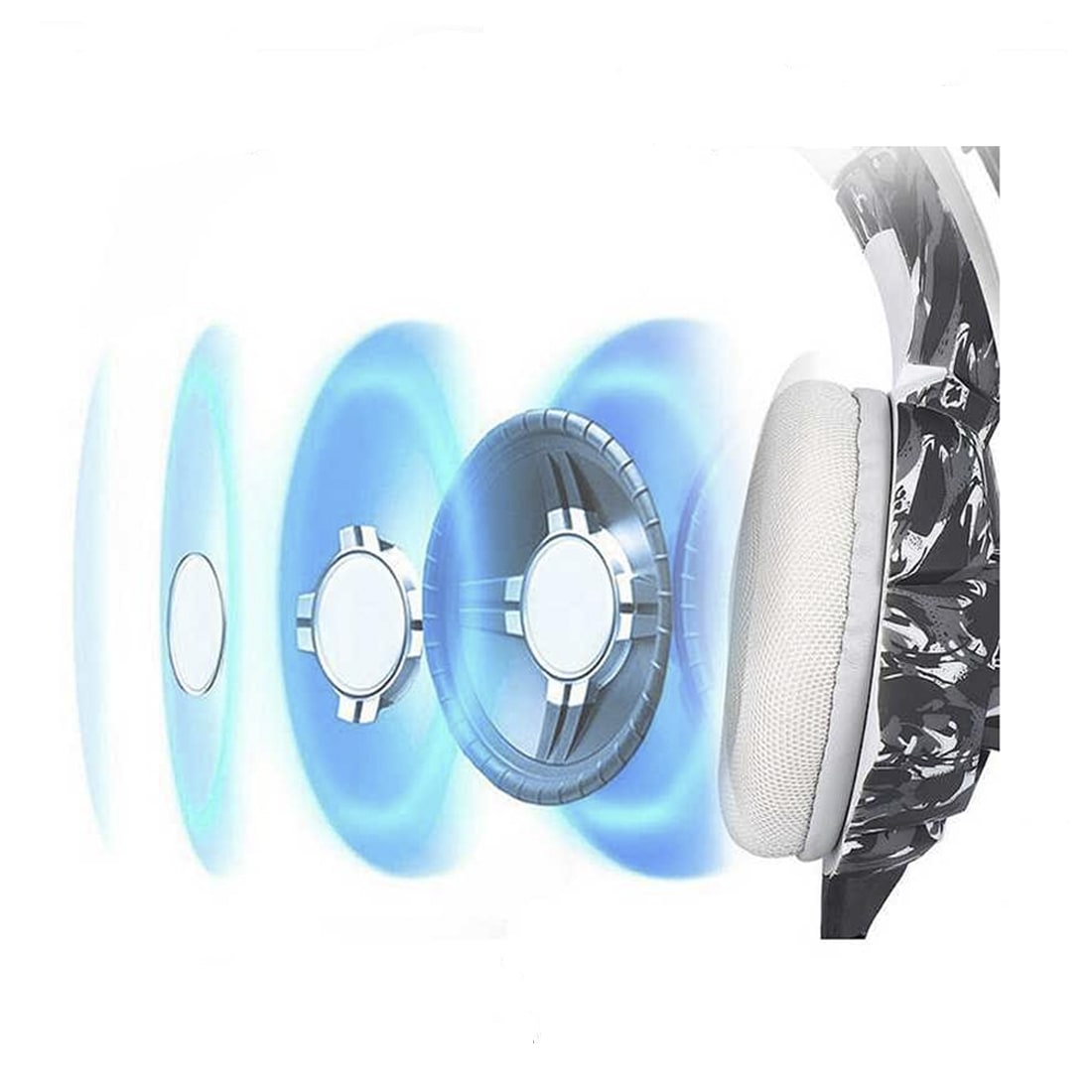 Audífonos Gamer Onikuma K5 Diseño Camuflaje Gris Micrófono4