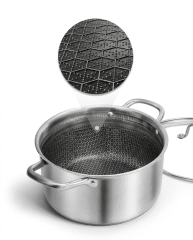 OLLA De Acero Tapa Vidrio Con Malla Anthiaderente