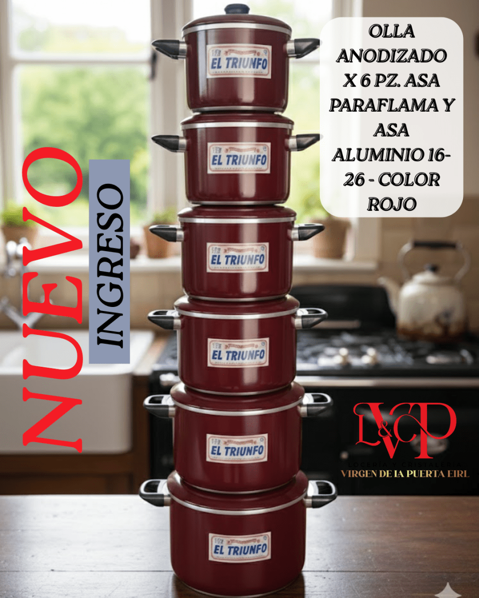 OLLA De Aluminio ANODIZADO Rojo - Negro - Celeste x 6 Pz. Asa Paraflama 16-26 - TRIUNFO2