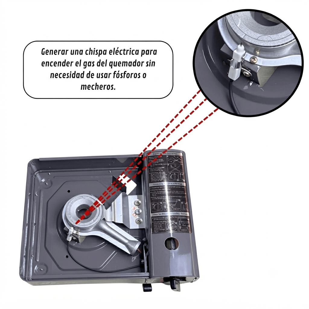 COCINA PORTABLE 1 HORN. CONSORCIO KAHIRO C/MALETIN1