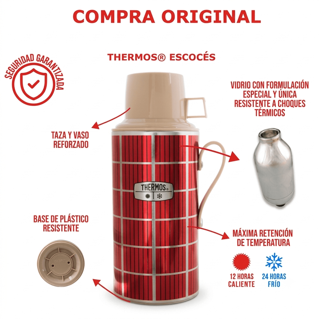 THERMO Modelo ESCOCES4