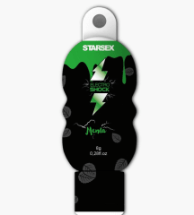 GEL ELECTROSHOCK MENTA