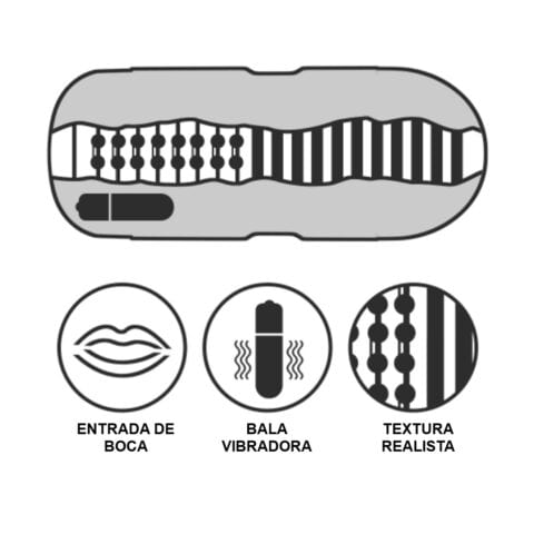 MASTURBADOR CON VIBRACION LOVE TOY3