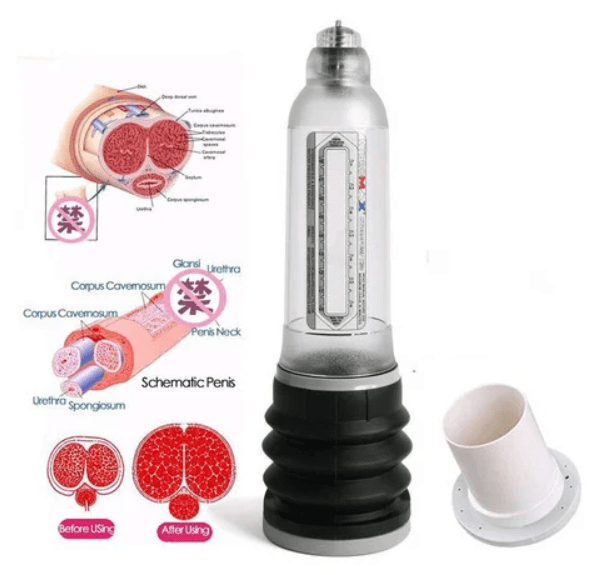 Bomba Hydromax 205