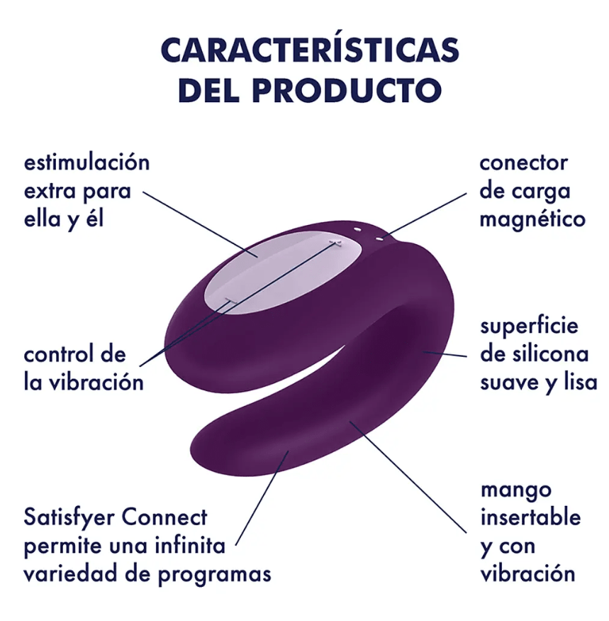 ESTIMULADOR DOUBLE JOY SATISFYER3