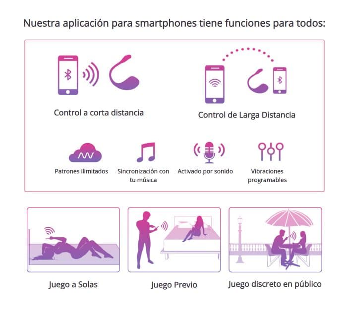 ESTIMULADOR LUSH 2 LOVENSE3