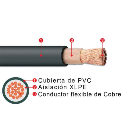 CABLE COVIFLEX 10AWG NEGRO COVISA1