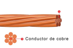 CABLE COBRE DESNUDO 1/0