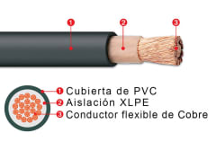 CABLE SUPERFLEX 4X4AWG XLPE NEGRO