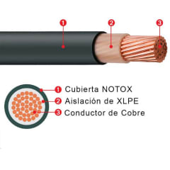 CABLE LIBRE HALOGENO 25MM RZ1-K NEGRO