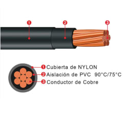 CABLE THHN 10AWG ROJO