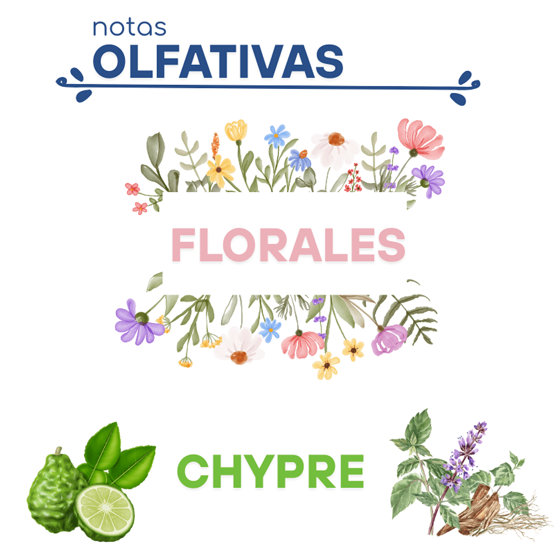 F59 IDOLE, YVES SAINT LAURENT DUPE PERFUME2