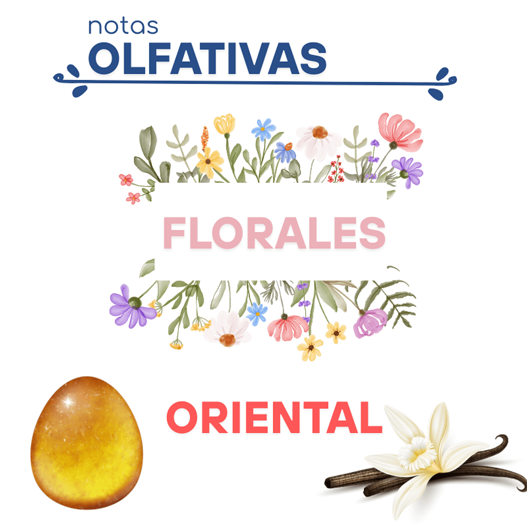 F03 OSCAR DE LA RENTA DUPE PERFUME2