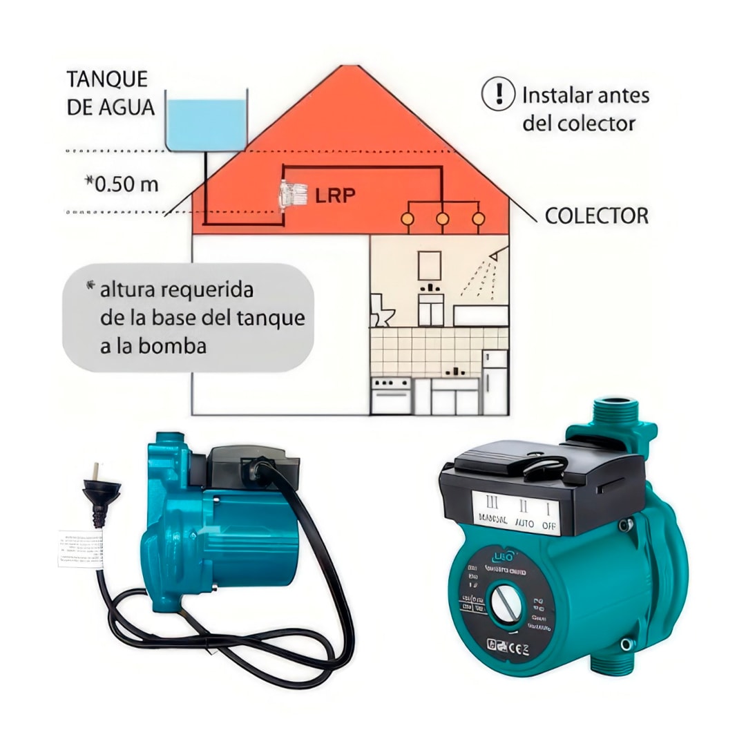 Bomba Presurizadora Automática Velocidad Fija LEO - LRP 15-90A3