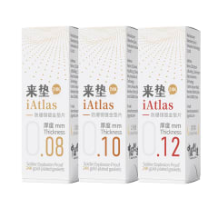 QIANLI IATLAS