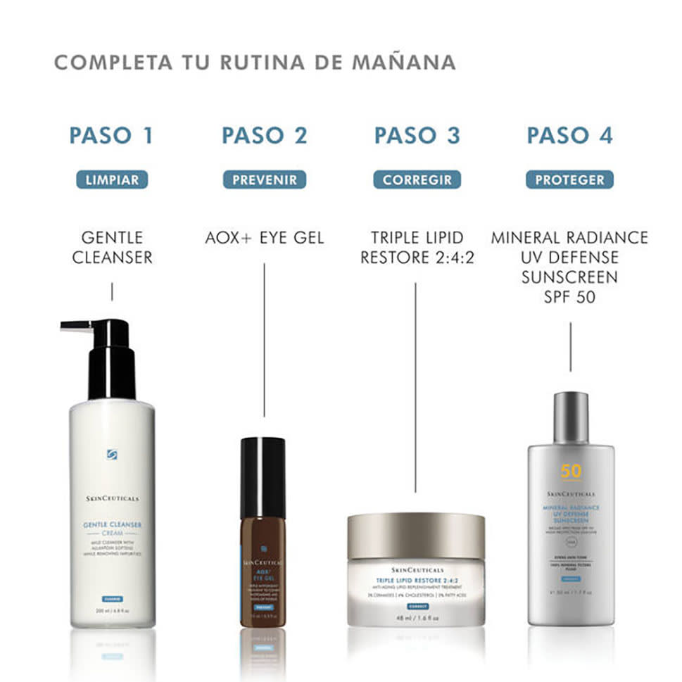 Aox Eye Gel 15ml - SkinCeuticals7