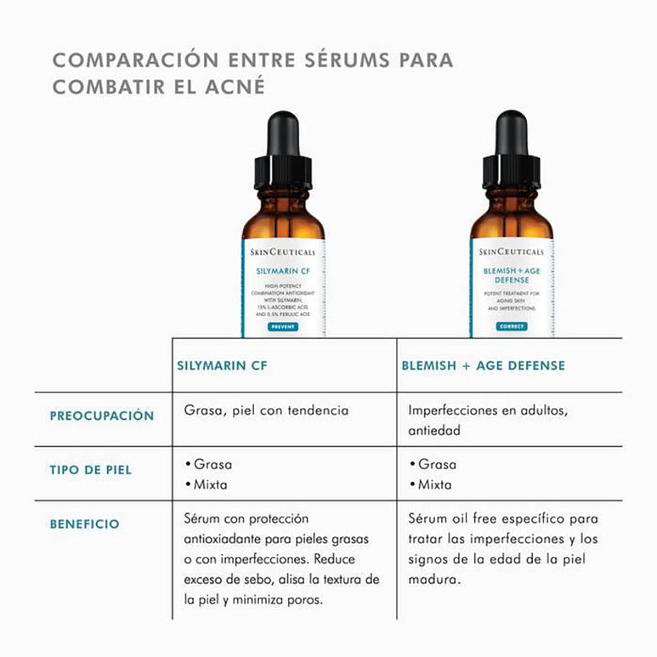 Blemish & Age Defense 30ml - SkinCeuticals7